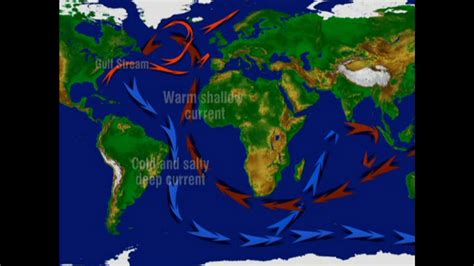 A crucial system of ocean currents is heading for a .